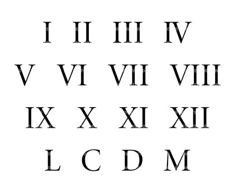 Roman Numerals Fonts .